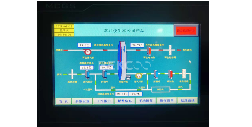 新冠检测试剂转轮除湿机案例